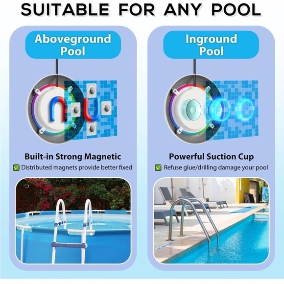 Brand New LED Underwater Pool Light w/ App Control 20W RGB Colorful Night Swim - Picture 3 of 16